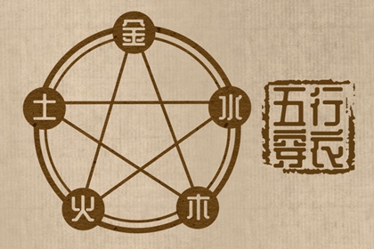 今日农历|今天是农历|农历干支日历|农历|农历算日子